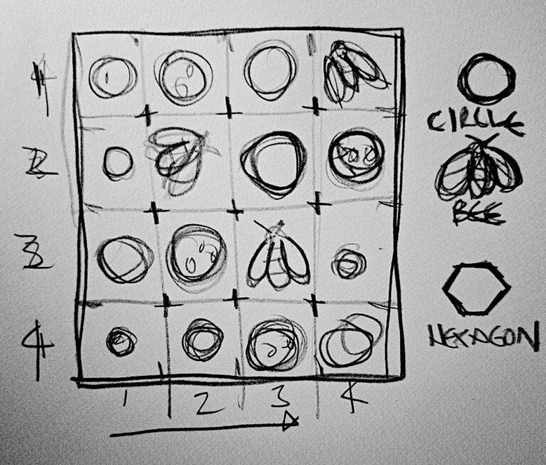 visual sketch for Python Programming